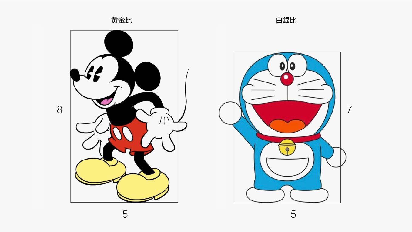 ©2021 Disney and its related entities　©藤子プロ